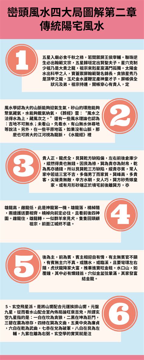 風水真的有關係|12 個常見的居家風水禁忌 & 化解方式，好的格局與擺設，讓你健。